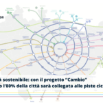 Mobilità sostenibile: con il progetto “Cambio” a Milano l’80% della città sarà collegata alle piste ciclabili