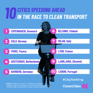 Clean Cities Campaign