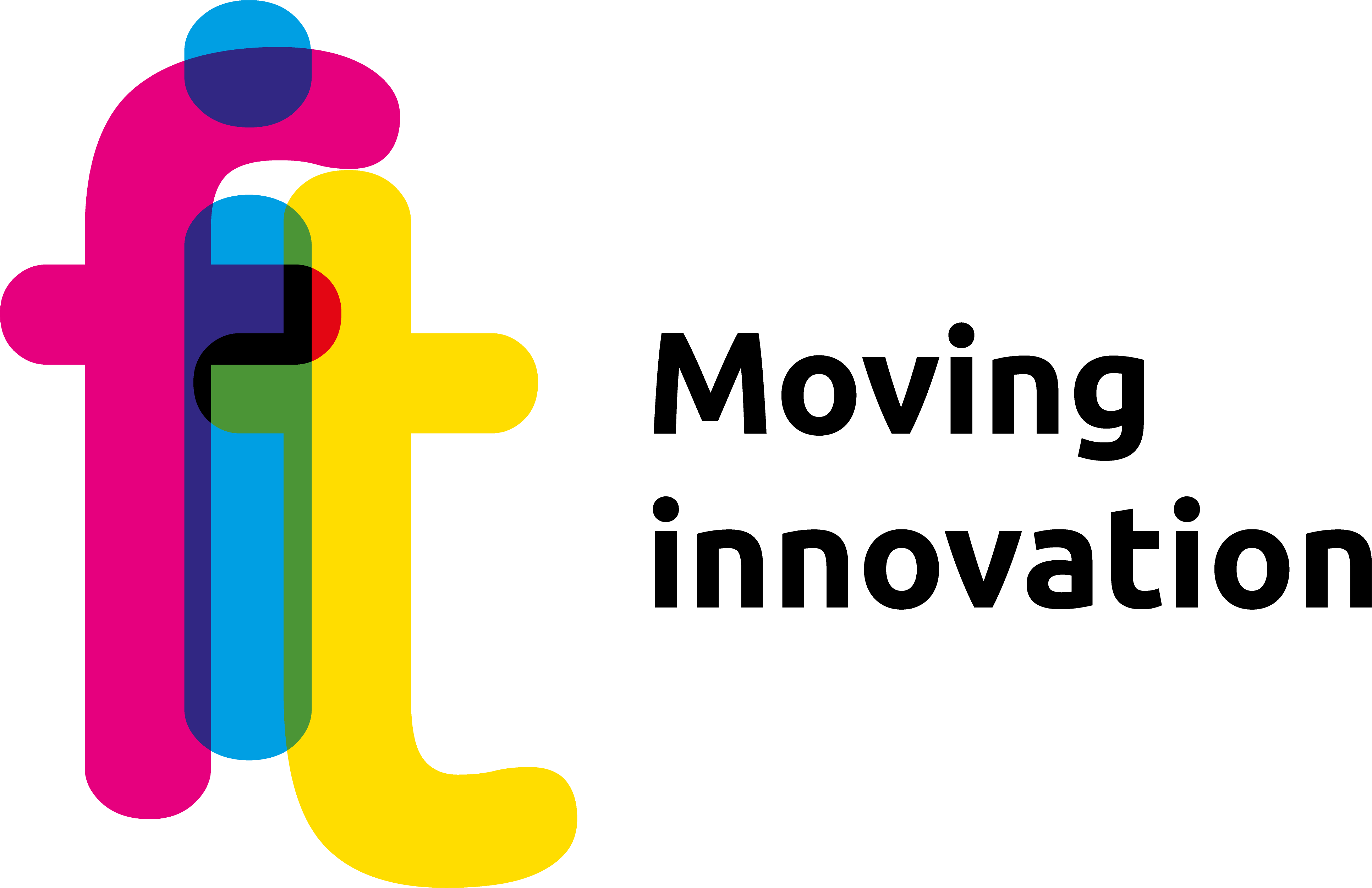 fit moving innovation