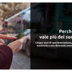 Perché il MaaS vale più dei suoi numeri
